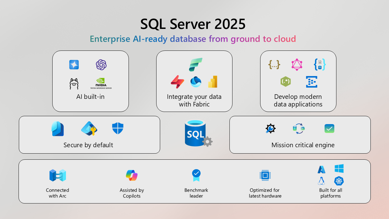 SQL Server 2025